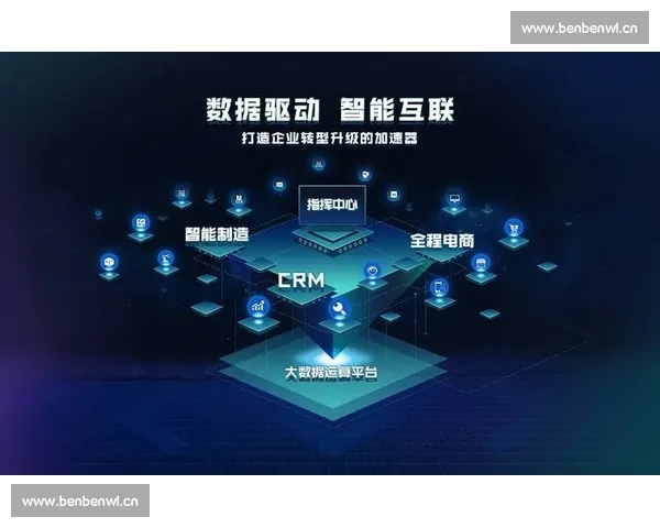 数据可视化助力电竞选手突破瓶颈,训练新模式上线! 数据可视化助力电竞选手突破瓶颈,训练新模式上线!