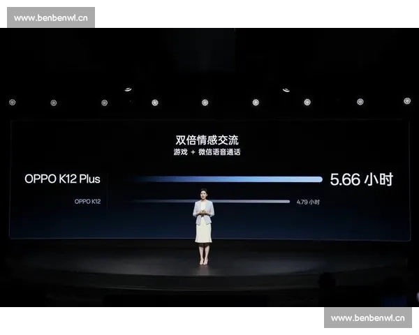游戏直播与电竞市场，共生还是竞争看清二者的微妙关系